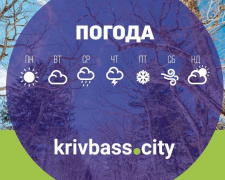 Прогноз погоды на 13 января в Кривом Роге