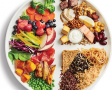 Тарілка здорового харчування: підказка для збалансованого щоденного меню від МОЗ