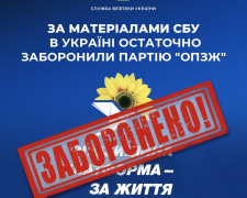 В Україні остаточно заборонили діяльність «ОПЗЖ» - СБУ