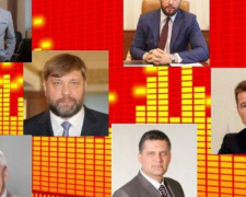 6 криворожских гендиректоров в ТОП-20 лучших менеджеров Украины (РЕЙТИНГ)