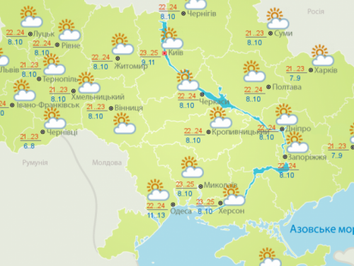 Сонячно та без опадів: погода в Україні на вихідні