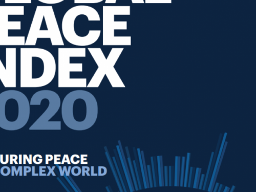 У 2020 році Україна показала найбільший прогрес в індексі миролюбності у світі