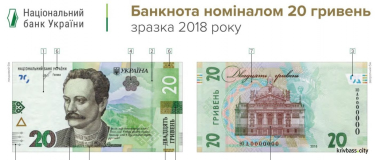  В Кривом Роге появятся новые деньги: Национальный банк Украины ввёл в оборот новую купюру (ФОТО)