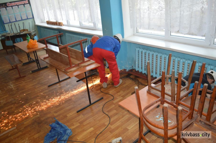 В Широковской школе №1 проведут замену отопления и благоустроят территорию (ФОТО)