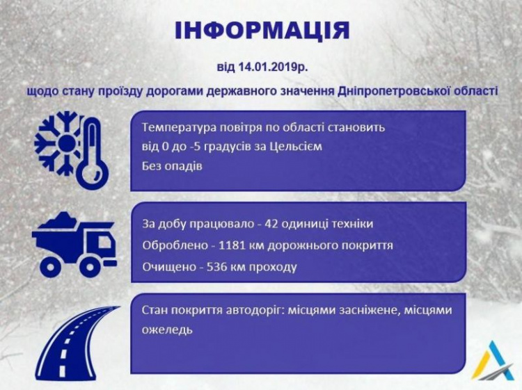 Дорожные службы Днепропетровской области работают в усиленном круглосуточном режиме