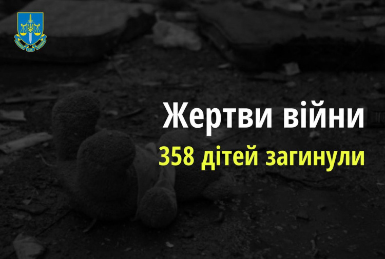 Через збройну агресію рф в Україні загинуло вже 358 дітей – прокуратура