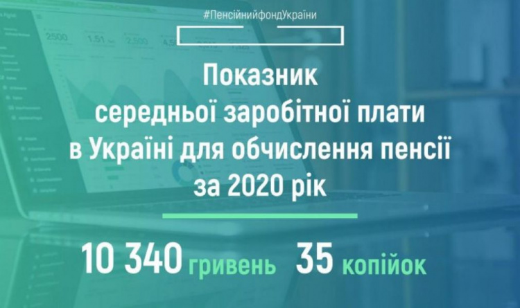 Пенсійний фонд України затвердив показник середньої заробітної плати за 2020 рік