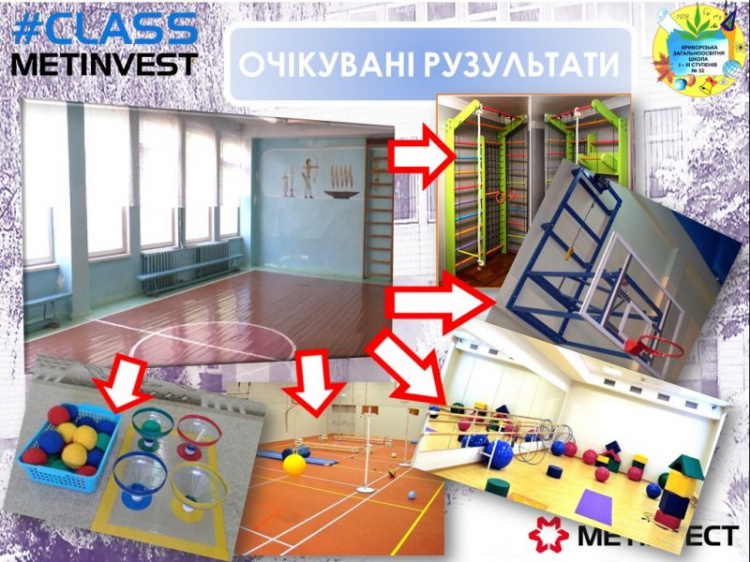 Одна из криворожских школ, в рамках проекта #ClassMetinvest, порадует детей современным спортзалом (ФОТО)