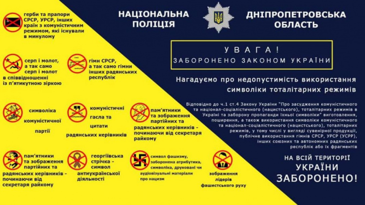 Яку символіку в Україні використовувати заборонено? Роз’яснення поліції