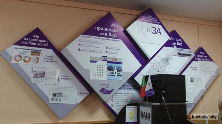 В Кривом Роге открылся восьмой паспортный офис - в Покровском районе (фото)