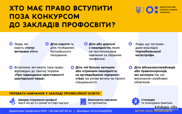 Інфографіка із офіційного сайту МОН України