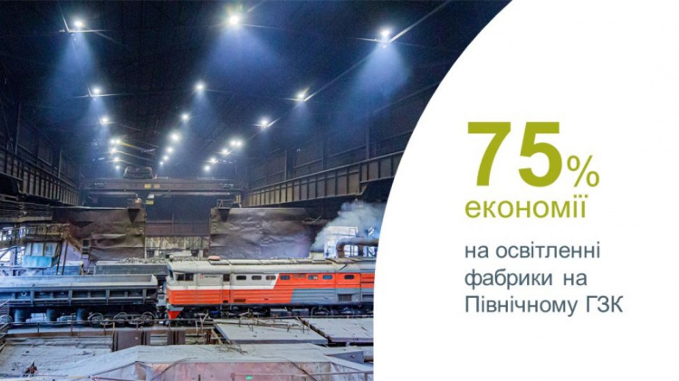 Північний ГЗК зекономить 75% електроенергії на освітленні фабрики завдяки YASNO Efficiency