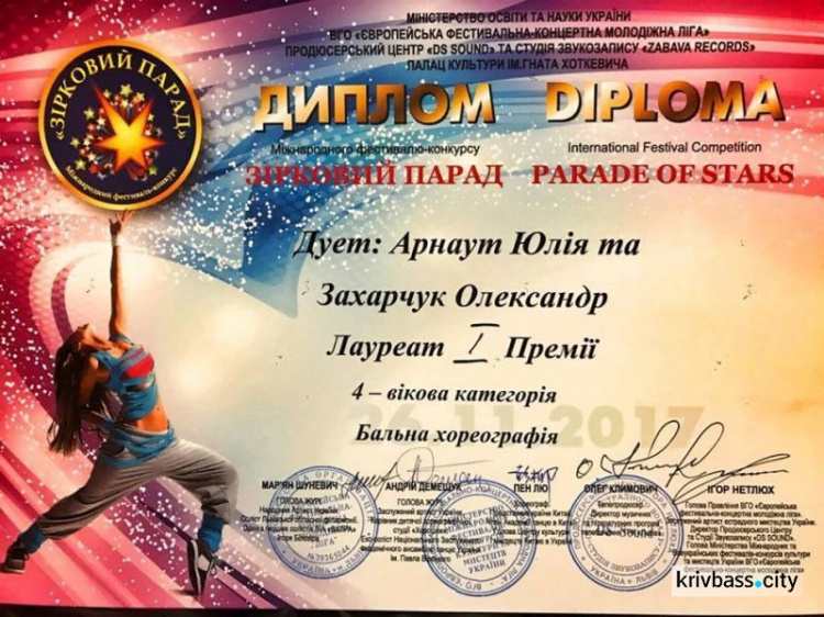 Танцевальный коллектив из Кривого Рога завоевал награды на Международном фестивале (ФОТО)