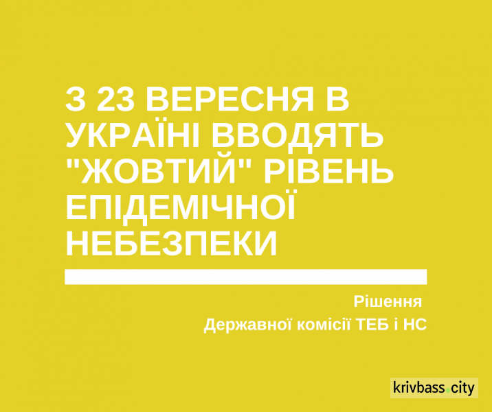 З четверга в Україні запроваджують “жовту” зону карантину
