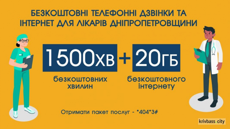 Інфографіка пресслужби Дніпропетровської ОДА