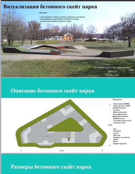 Как в Европе: в сети появились эскизы скейт-парка в одном из районов Кривого Рога (фото)