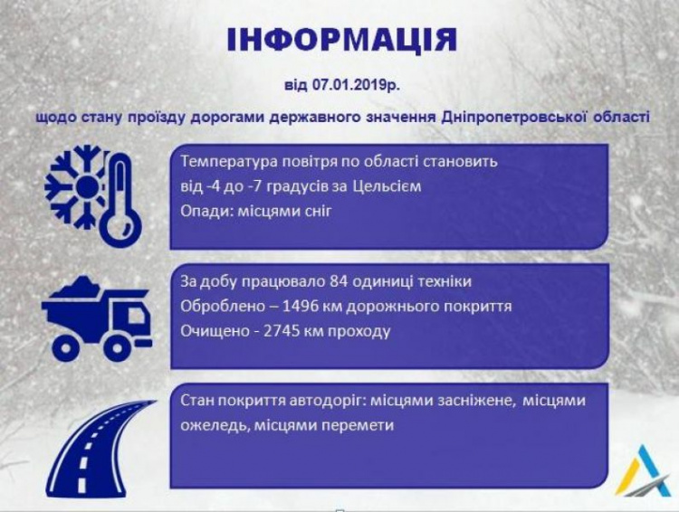 Гололёд и снежные перемёты: что происходит на дорогах Днепропетровской области