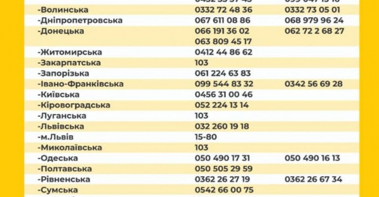 Зображення із офіційного Telegram-каналу "Коронавірус_інфо" МОЗ України