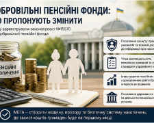 Фото з відкритих джерел