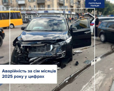 Їздять швидко і нетверезі: за сім місяців під колесами автівок в Україні загинули понад 1500 містян