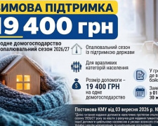 Фото з відкритих джерел