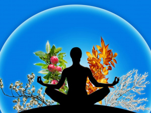 Чому важливо піклуватися про душевне благополуччя - фото з відкритих джерел