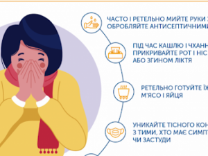 Зображення із мережі Інтернет