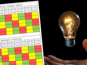 Графіки відключення світла, фото з відкритих джерел 