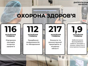 Фото пресслужби ДОР