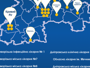 Зображення пресслужби Дніпропетровської ОДА