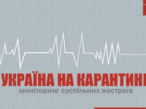 Украина на карантине: мониторинг общественных мнений