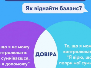 Загострення кризи довіри: як відновити баланс? Психологічна підтримка