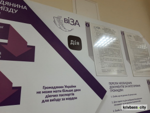 Криворізький Центр «Віза» надає більше пів тисячі видів послуг: обслуговування військових у пріоритеті