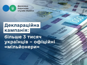 Фото ДПС України