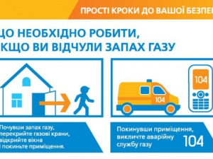 АТ «Криворіжгаз» нагадує правила безпечного використання газу