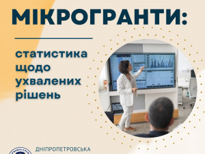 Відкриють нові підприємства та робочі місця: криворіжці перемогли у програмі "Власна справа"