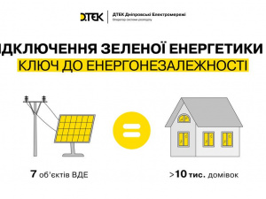 Фото ДТЕК Дніпровські електромережі