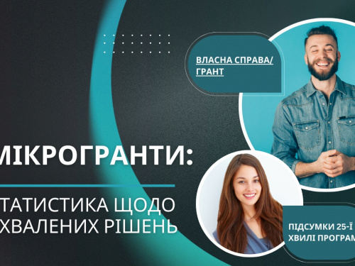 Фото Дніпропетровської обласної служби зайнятості