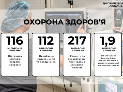 Фото пресслужби ДОР