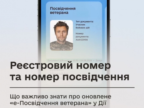 Фото Мінветеранів