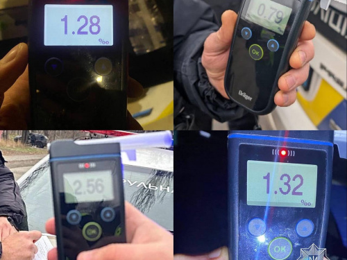 Водіння в нетверезому стані, фото Патрульної поліції 