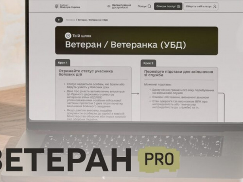 Фото Мінветеранів