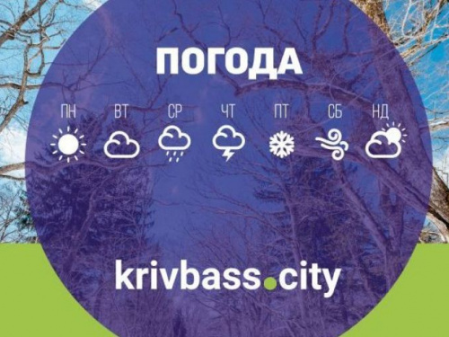 Прогноз погоды в Кривом Роге на 5 января 
