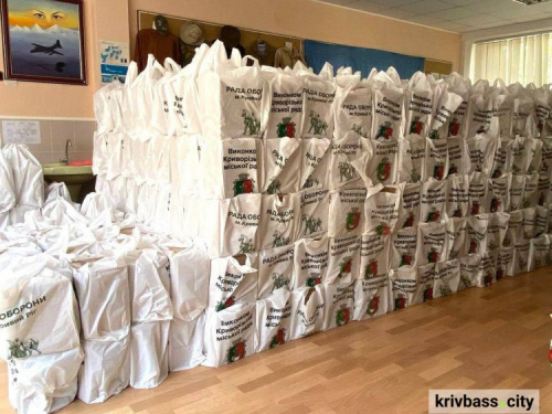 З 8 вересня у Кривому Розі стартує другий етап видачі безкоштовних продуктових наборів: хто отримає допомогу