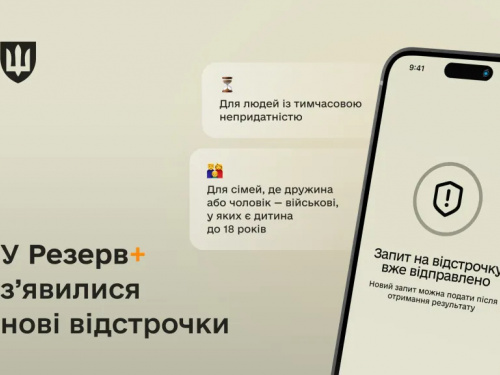 Мобілізація-2025: у застосунку "Резерв+" з’явилися нові відстрочки - хто може їх отримати