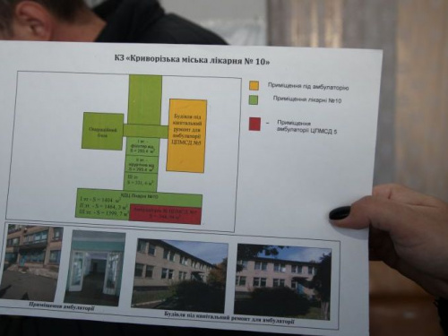 В Кривом Роге взялись за капитальный ремонт больниц (фото)