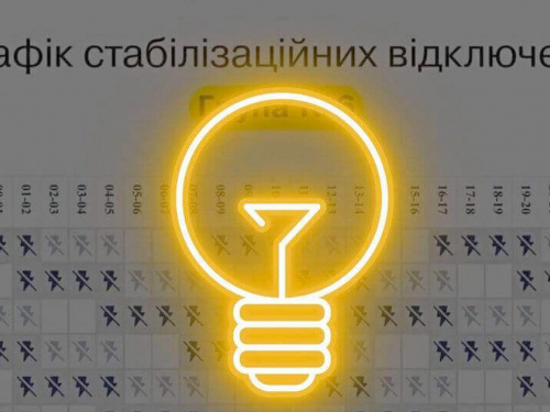 Фото з відкритих джерел