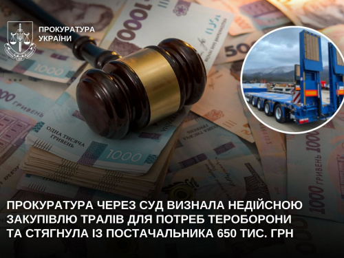 Фото Прокуратура України