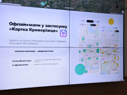Фото управління преси виконкому Криворізької міськради