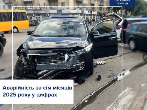 Їздять швидко і нетверезі: за сім місяців під колесами автівок в Україні загинули понад 1500 містян